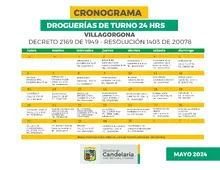 Cronograma droguerías  Villagorgona 2024